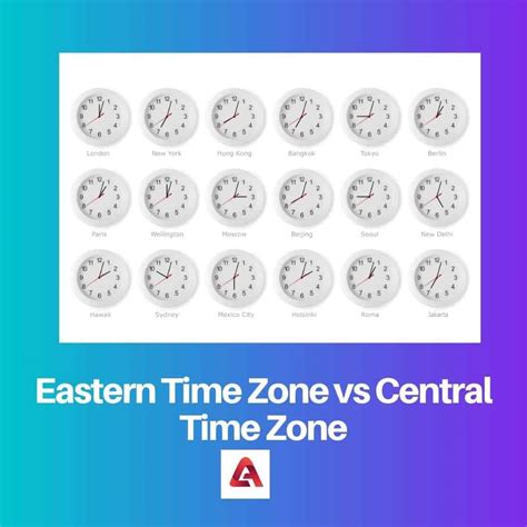 vegas time zone vs est.